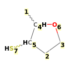 Image with canonical numbers derived from InChI string