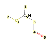 Image with canonical numbers derived from InChI string