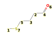 Image with canonical numbers derived from InChI string