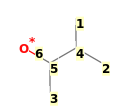 Image with canonical numbers derived from InChI string