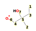 Image with canonical numbers derived from InChI string