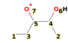 Image with canonical numbers derived from InChI string