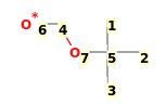Image with canonical numbers derived from InChI string