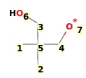 Image with canonical numbers derived from InChI string