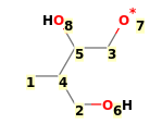 Image with canonical numbers derived from InChI string