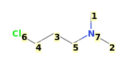 Image with canonical numbers derived from InChI string