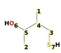 Image with canonical numbers derived from InChI string