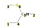 Image with canonical numbers derived from InChI string