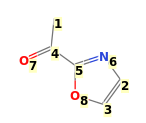 Image with canonical numbers derived from InChI string