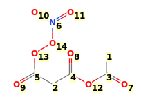 Image with canonical numbers derived from InChI string