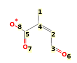 Image with canonical numbers derived from InChI string