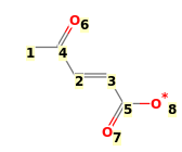 Image with canonical numbers derived from InChI string