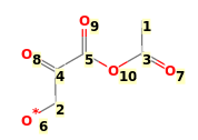 Image with canonical numbers derived from InChI string
