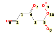 Image with canonical numbers derived from InChI string