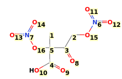 Image with canonical numbers derived from InChI string