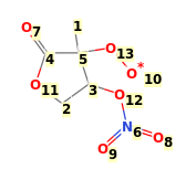 Image with canonical numbers derived from InChI string