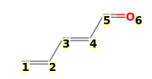 Image with canonical numbers derived from InChI string