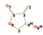 Image with canonical numbers derived from InChI string