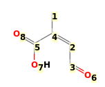 Image with canonical numbers derived from InChI string