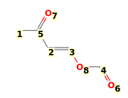 Image with canonical numbers derived from InChI string