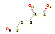 Image with canonical numbers derived from InChI string