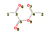 Image with canonical numbers derived from InChI string