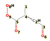 Image with canonical numbers derived from InChI string