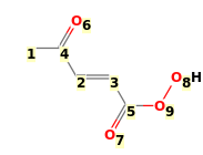 Image with canonical numbers derived from InChI string