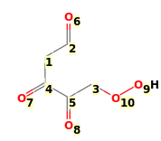 Image with canonical numbers derived from InChI string