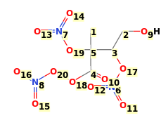 Image with canonical numbers derived from InChI string