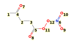 Image with canonical numbers derived from InChI string