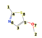 Image with canonical numbers derived from InChI string