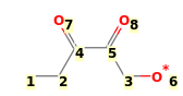 Image with canonical numbers derived from InChI string