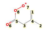 Image with canonical numbers derived from InChI string