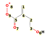 Image with canonical numbers derived from InChI string