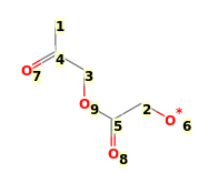 Image with canonical numbers derived from InChI string