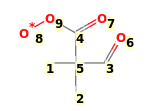 Image with canonical numbers derived from InChI string