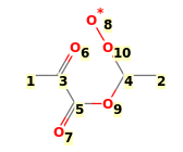 Image with canonical numbers derived from InChI string