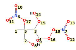 Image with canonical numbers derived from InChI string