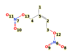Image with canonical numbers derived from InChI string