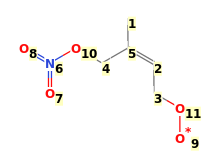 Image with canonical numbers derived from InChI string