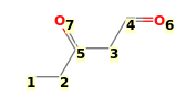 Image with canonical numbers derived from InChI string