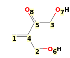 Image with canonical numbers derived from InChI string