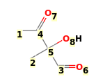 Image with canonical numbers derived from InChI string