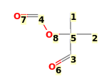 Image with canonical numbers derived from InChI string