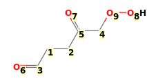 Image with canonical numbers derived from InChI string