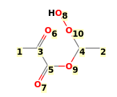 Image with canonical numbers derived from InChI string