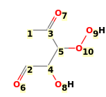 Image with canonical numbers derived from InChI string