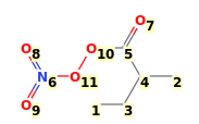 Image with canonical numbers derived from InChI string