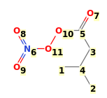 Image with canonical numbers derived from InChI string